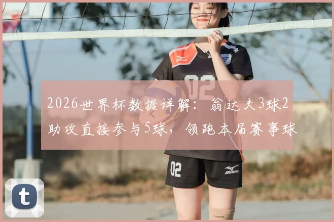 2026世界杯数据详解：翁达夫3球2助攻直接参与5球，领跑本届赛事球员参与进球榜